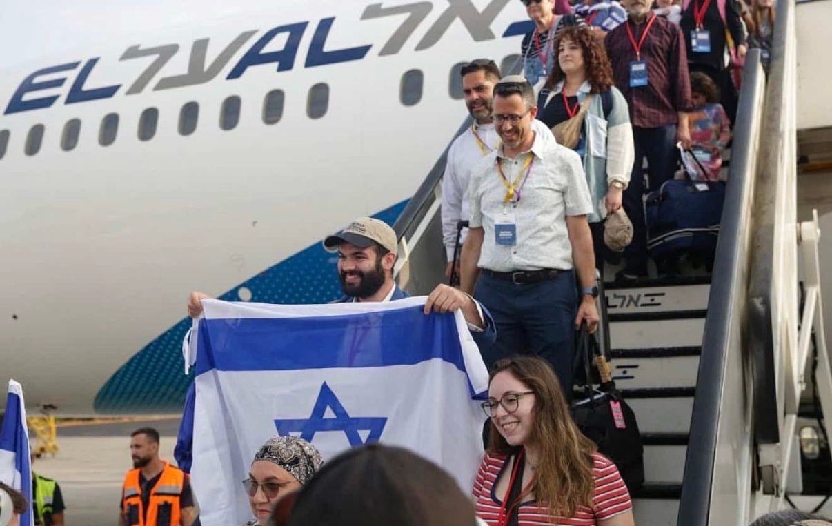Israel Fast-Tracks Emergency Aliyah Plan Amid Global Antisemitism