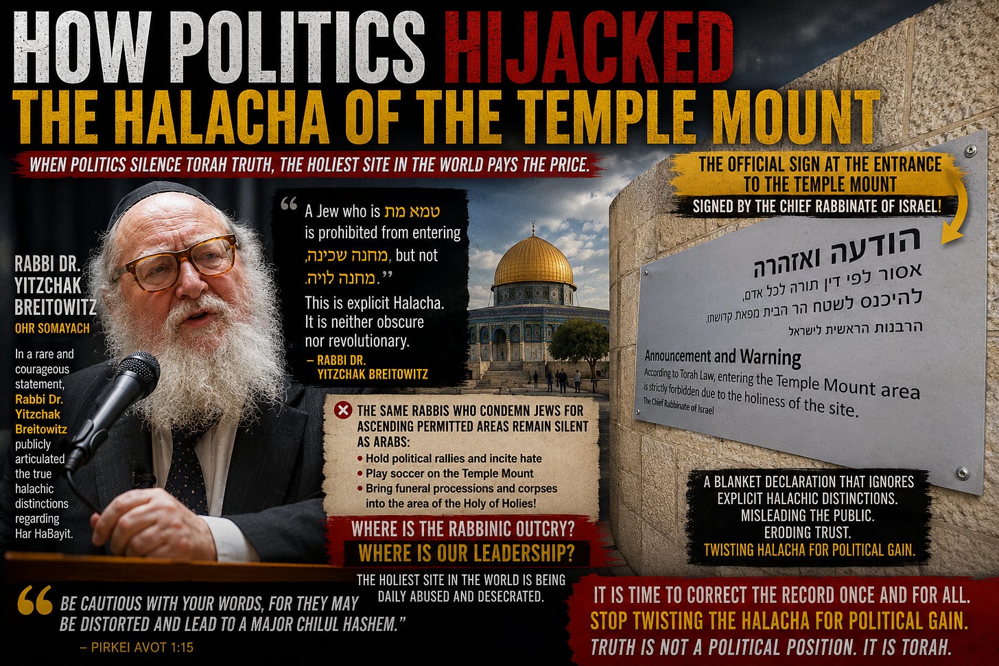 How Politics Hijacked the Halacha of the Temple Mount