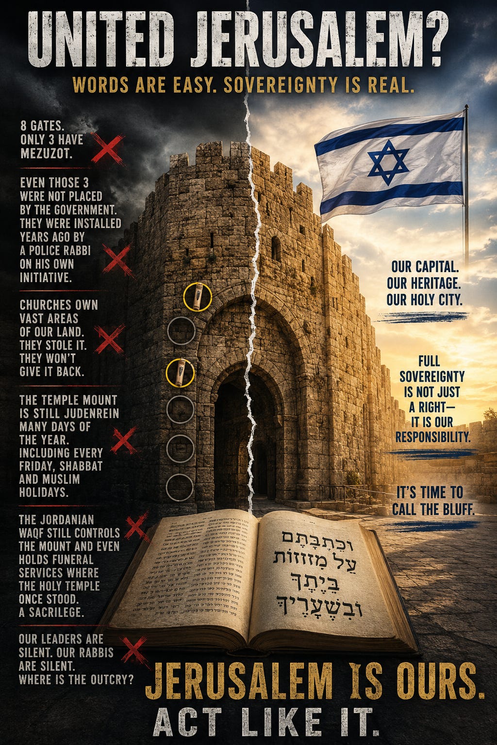 “United Jerusalem or National Delusion?”