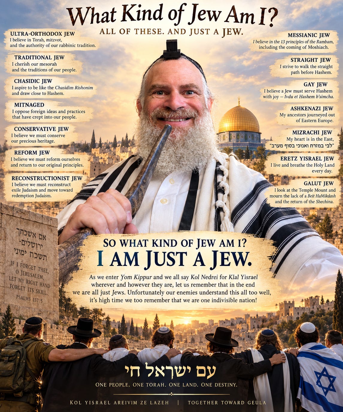What Kind of Jew Am I?